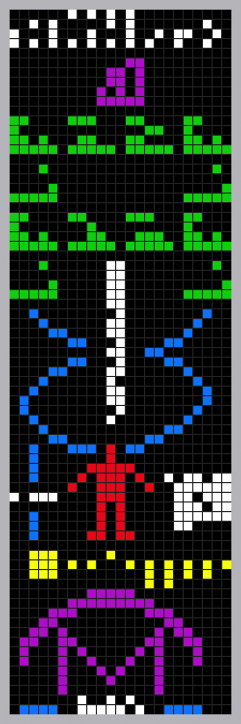 The most powerful intentional broadcast into space was the “Arecibo message,” which was aimed at the globular star cluster M13 on November 16, 1974. The signal, represented here as a color-coded image, will arrive in about 25,000 years.
