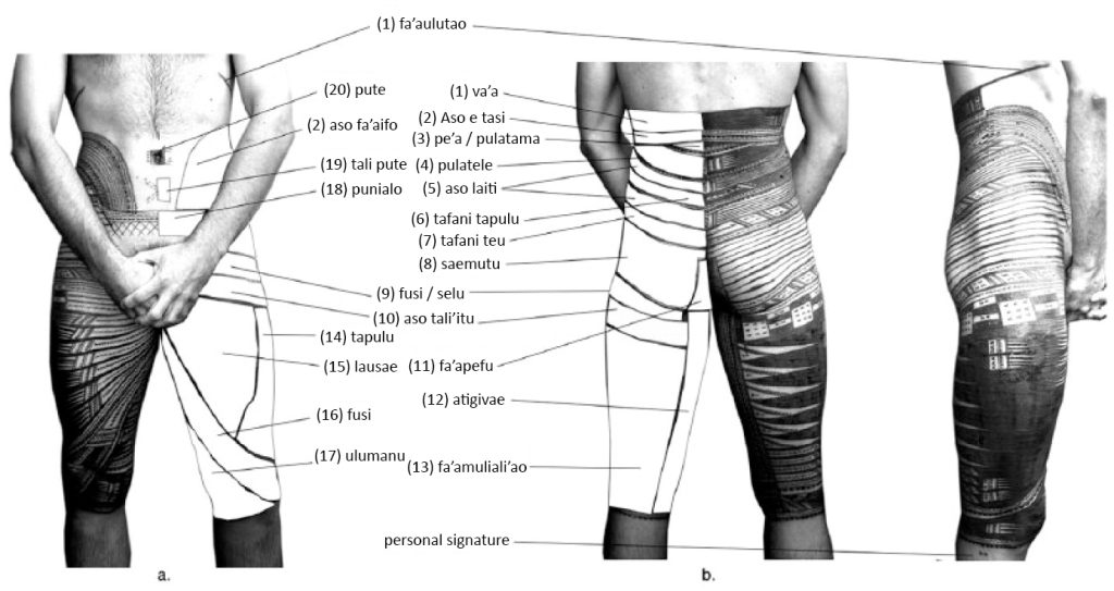 During a traditional ritual, tattoo artists ink the pe’a in a special order, working across specific zones of the body in stages.