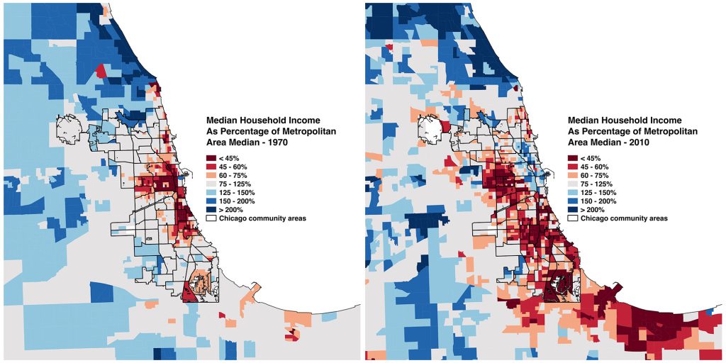 From 1970 to 2010, the city of Chicago has seen increasing economic segregation.