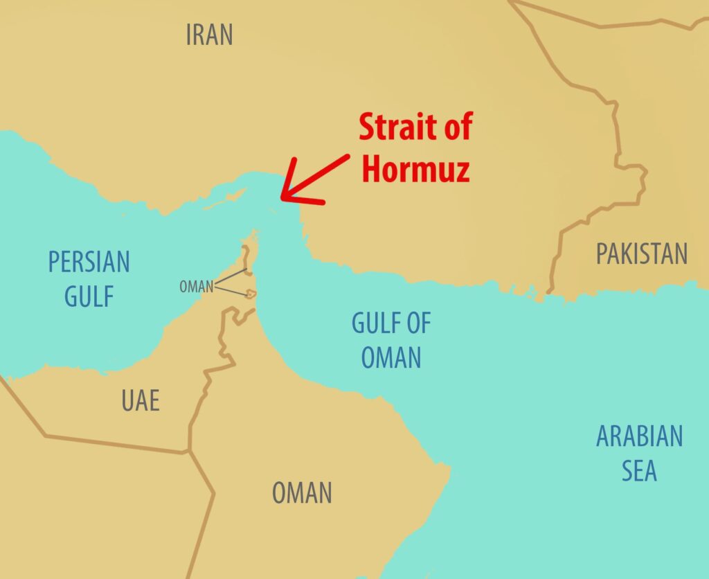 An illustrated map features a horizontal turquoise body of water with beige landmasses that read “Iran” and “Pakistan” above and “UAE” and “Oman” below. The narrowest section of the body of water has a red arrow pointing to it with text that reads, “Strait of Hormuz.” Also labeled on the water are “Persian Gulf” to the left of the Strait, “Gulf of Oman” the right of it, and “Arabian Sea” even farther to the right.