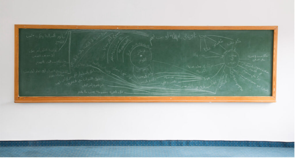 Um quadro retangular comprido com superfície verde e moldura de madeira marrom claro está pendurado em uma parede branca. No quadro estão desenhadas uma série de linhas espirais e círculos com escrita árabe.