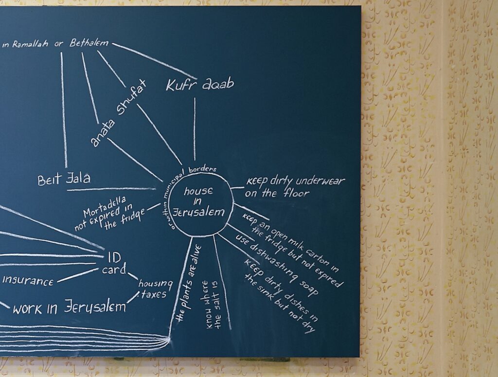 Um close-up mostra um círculo branco desenhado com giz com a inscrição “casa em Jerusalém”, com várias linhas irradiando para fora contra um fundo azul. As linhas têm inscrições como “deixe roupas íntimas sujas no chão” e “use detergente para louça”.